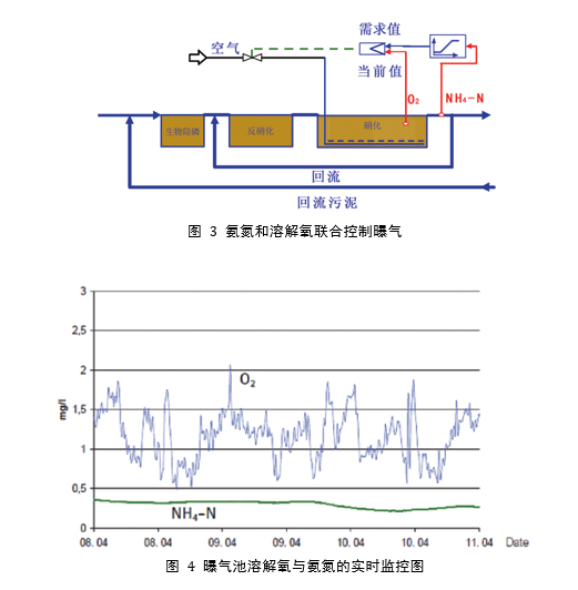 http://www.hach.com.cn/sites/default/files/5bwc2e80pifjp08q.png