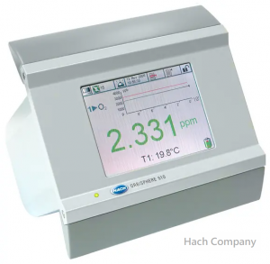 臭氧控制主機 Orbisphere 510 Controller O₃ (EC), O₃ (EC), Panel Mount, 100-240 VAC, 0/4-20mA, Ext. Press.