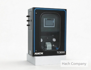 TC8000 Online SDI Analyzer 多通道全自動SDI監測儀